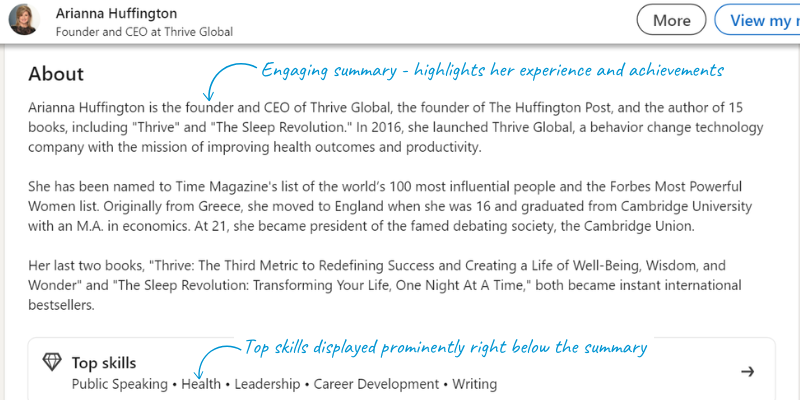 A screenshot of Arianna Huffington's LinkedIn profile showcasing an engaging summary that highlights her experience as the founder and CEO of Thrive Global, her role as the founder of The Huffington Post, and her achievements as an author of multiple books focused on health and wellness, including "Thrive" and "The Sleep Revolution." Her top skills, including public speaking, health, leadership, career development, and writing, are prominently displayed below her bio, emphasising her expertise in workplace well-being and personal growth.