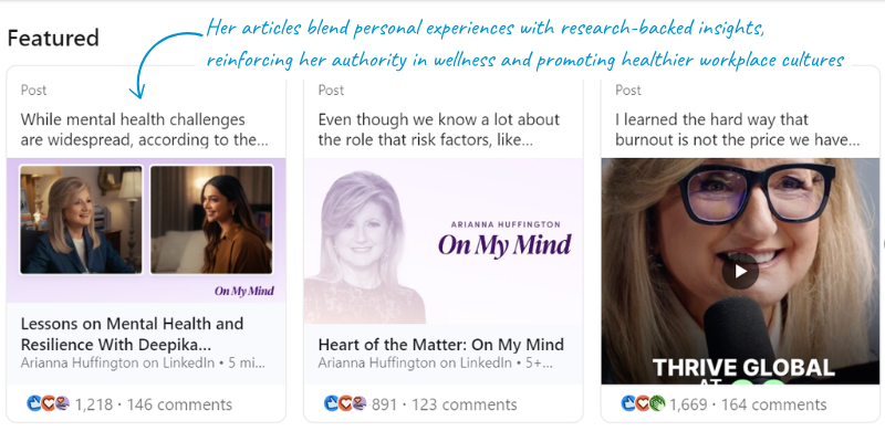 A selection of featured LinkedIn articles authored by Arianna Huffington, blending personal experiences with research-backed insights. Topics covered include mental health, resilience, the impact of burnout, and the importance of fostering healthier workplace cultures. The articles reinforce her authority in wellness and mental health, attracting high engagement, with hundreds of likes and comments.