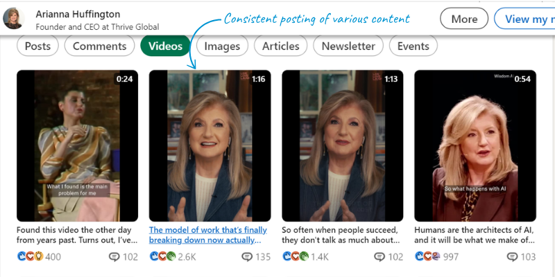 A screenshot of the videos section on Arianna Huffington’s LinkedIn profile, showing consistent posting of various video content. The videos address topics such as modern work culture, mental health, AI's role in the future, and the importance of redefining success. Each video has significant engagement, reflecting her influence as a thought leader in productivity, well-being, and workplace transformation.