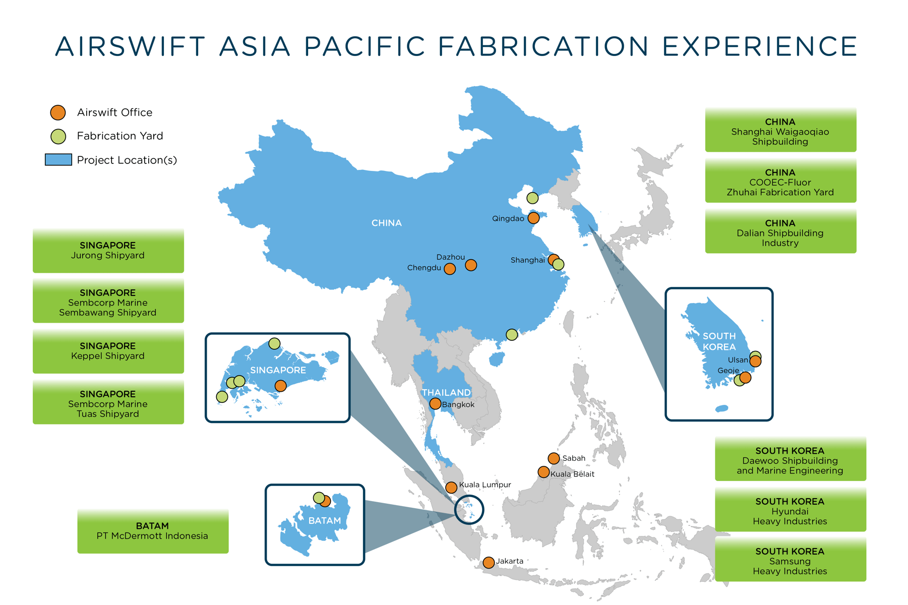 Japanese Recruitment Agency | Workforce Solutions | Airswift