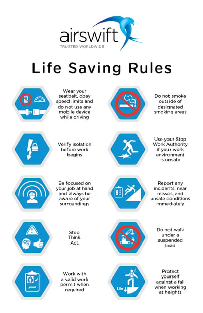 Airswift Life Saving Rules - small