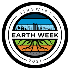 Earth Week Raising Awareness And Promoting Sustainability