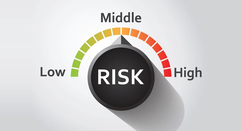 risk-perception-tolerance-safety-moment-airswift